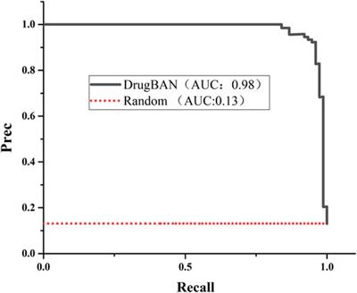 Rapid identification of chemical profiles in vitro and in vivo of Huan Shao Dan and potential anti-aging metabolites by high-resolution mass spectrometry, sequential metabolism, and deep learning model